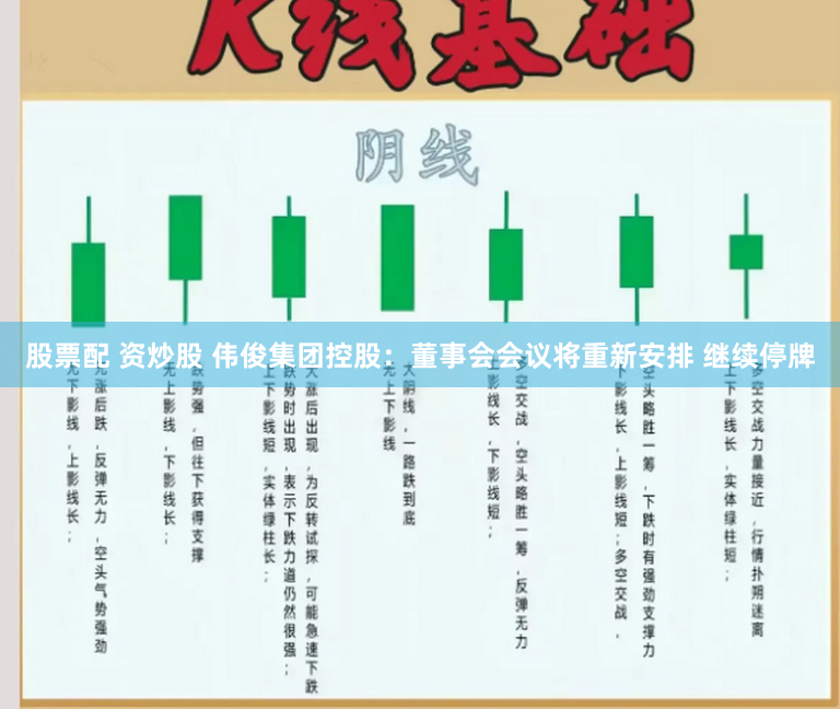 股票配 资炒股 伟俊集团控股：董事会会议将重新安排 继续停牌