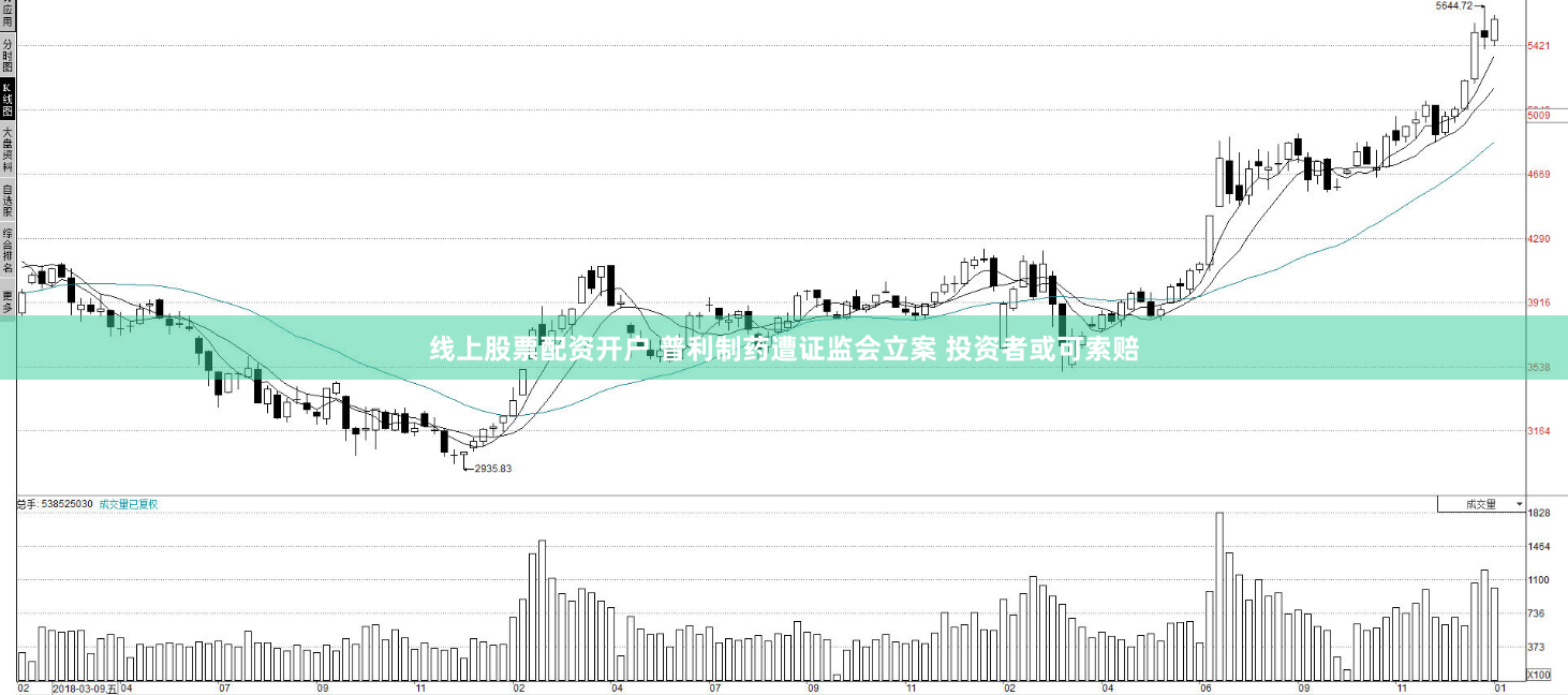 线上股票配资开户 普利制药遭证监会立案 投资者或可索赔