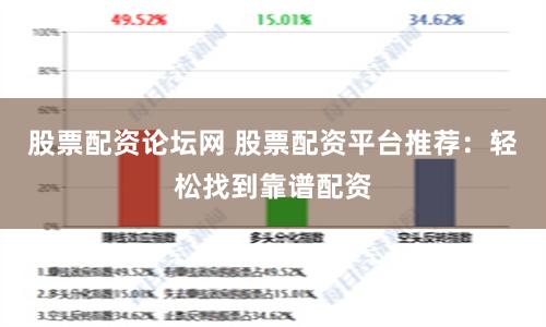 股票配资论坛网 股票配资平台推荐：轻松找到靠谱配资